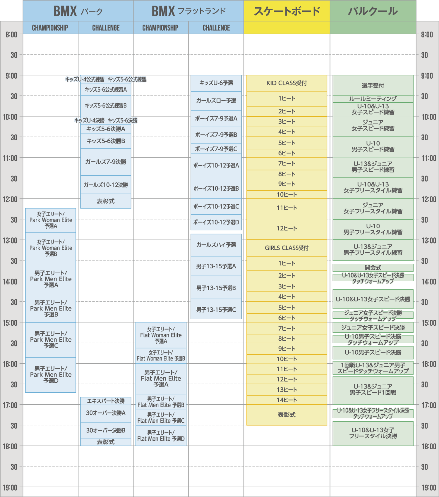 DAY.2 スケジュール